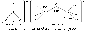 2292_structure of chromate and dichromate.png